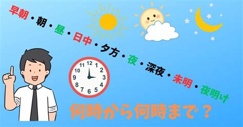 朝1時|早朝・朝・昼・夜・夕方・深夜・未明・夜明け・日中とは？何時。